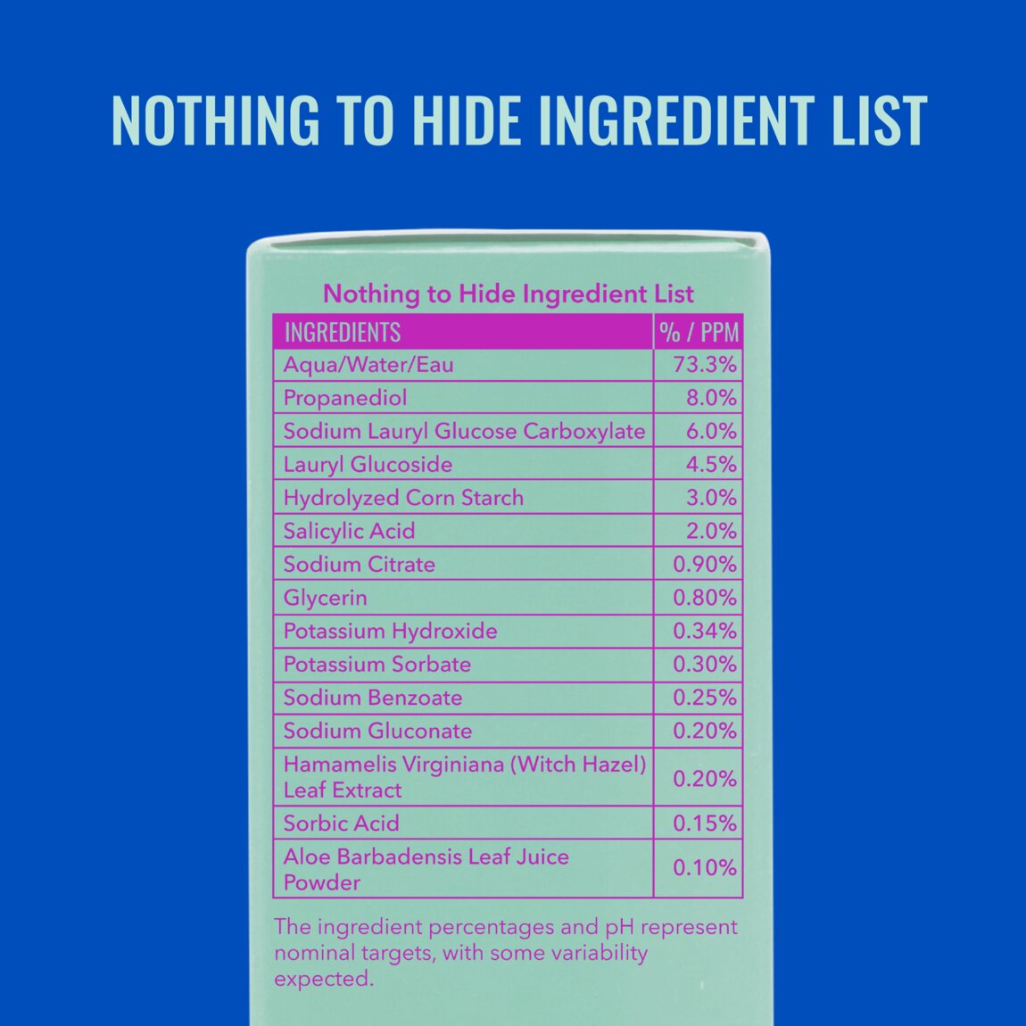 acne-foaming-cleanser-m8 zb_p.jpg